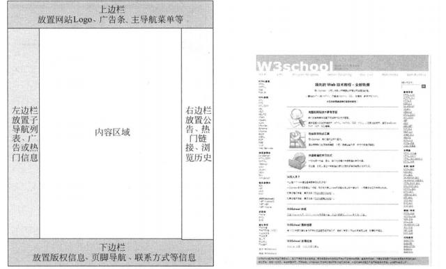 怎樣做好一個網(wǎng)站？網(wǎng)站設(shè)計的一般步驟 0f5a997a-e430-eb11-8da9-e4434bdf6706