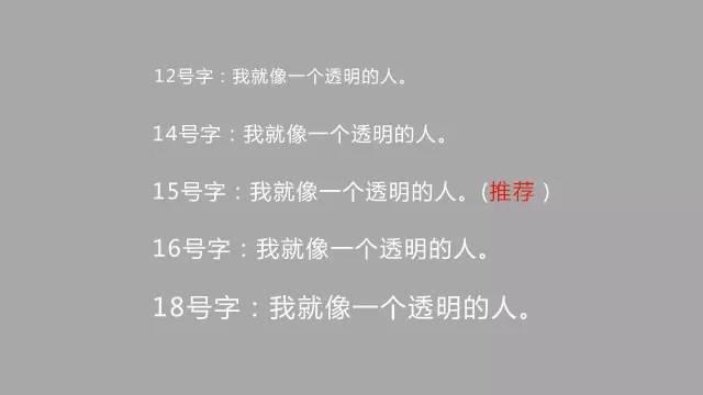 微信圖文編輯技巧 微信圖文排版技巧不用知道太多，有這5點就夠了！